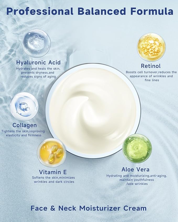 Retinol Cream for Face, Collagen Neck Creams for Tightening and Firming, Anti Aging Day & Night Facial Moisturizer for Women & Men, Instant Face Lift Wrinkle Cream 1.7 fl. oz.