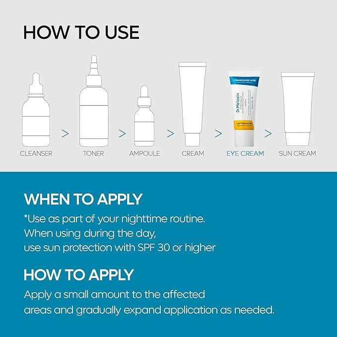 TX Tranexamic Acid Retinalsome Dual Eye Cream with Adenosine Niacinamide for Dark circle Repairing | Daily Anti-Aging Under Eye Care | 50ml - Korean Skin care