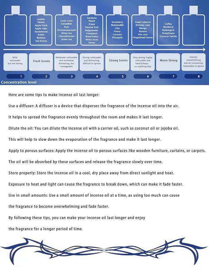 HIQILI Coffee Fragrance Oil 100ml for Candle Making, Soap Slime Scents Essential Oils for Diffuser, Scented Oil for Home Car Soy Wax, Christmas