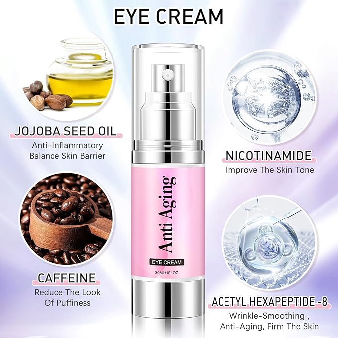 Caffeine Eye Serum Cream Kit for Dark Circles Under Eye Treatment Anti Aging For Puffiness Bags And Wrinkles 2 Fl Oz