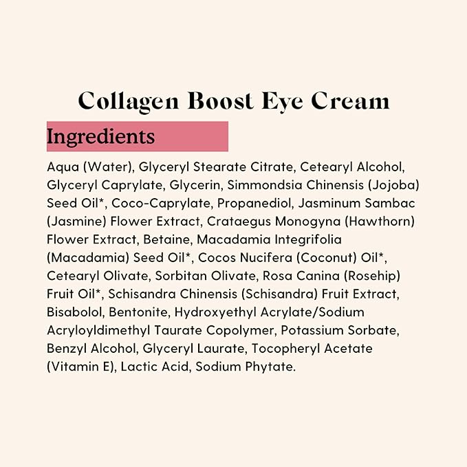 Essano Collagen Boost Eye Cream, 10g