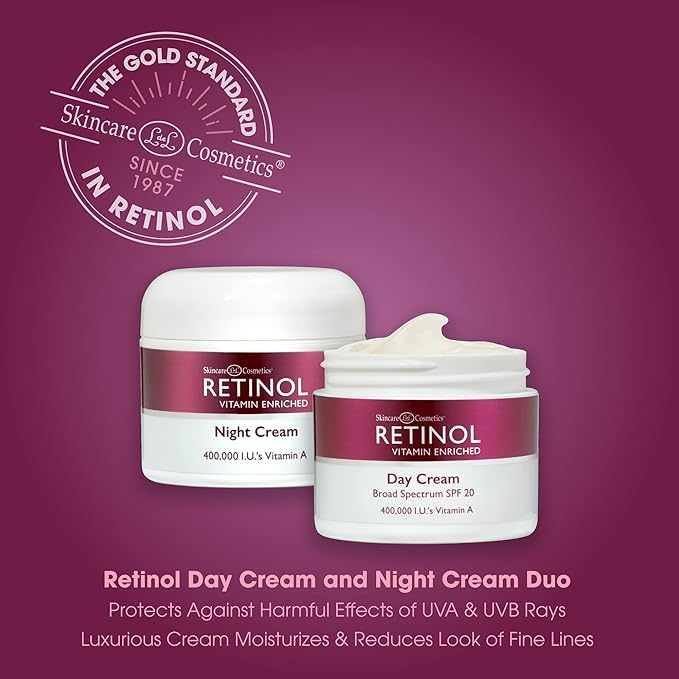 Retinol Anti-Aging, Vitamin Enriched Night Cream & Day Cream - Your 24 HOUR skincare duo that works day and night to give you younger-looking skin, 1 Ounce Each