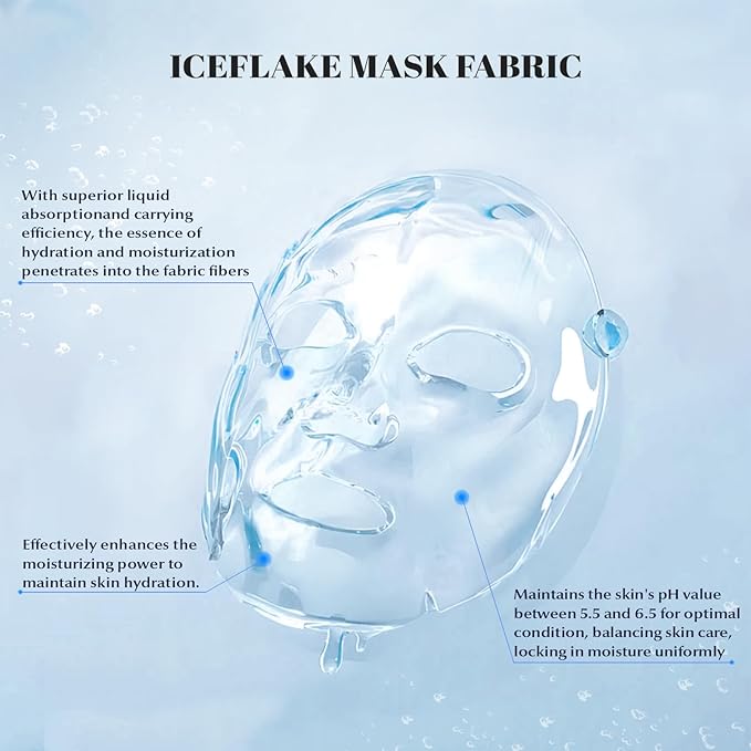 Chlorella Deep Hydrating Mask, with Collagen and Hyaluroic Acid-Sheet Facial Mask Skincare with Chorella Vulgaris Extract, Hydrating, Firming,5ea