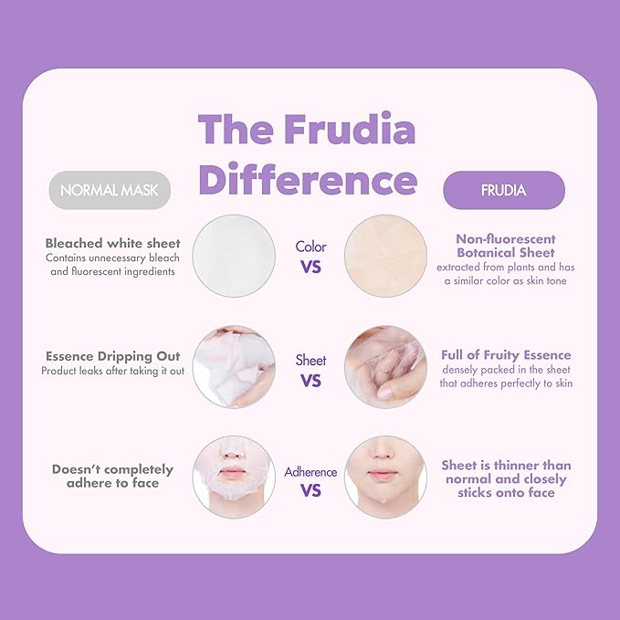 FRUDIA Blueberry Hydrating Mask Sheets (10 Pack), Korean Face Masks with 55% Blueberry Extract, Vegan Panthenol & WS BS Care EX for Deep Moisturizing & Soothing Skin