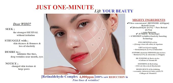 ULTIMATE (0.4%) Retinoid (liposome) Cream ┃Line Lifting and Rejuvenation Concentrate (30ml/1oz)