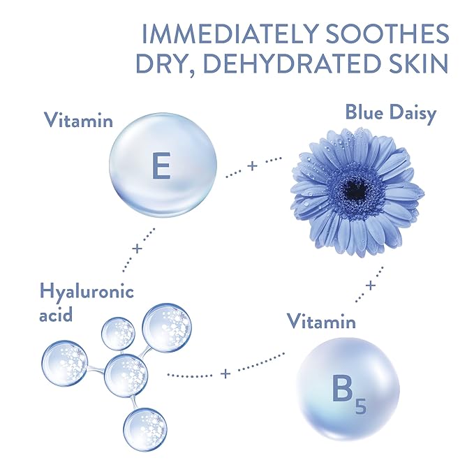 CETAPHIL Deep Hydration Refreshing Eye Serum, 0.5 fl oz, 48Hr Hydrating Under Eye Cream to Reduce the Appearance of Dark Circles, With Hyaluronic Acid, Vitamin E & B5 (Packaging May Vary)