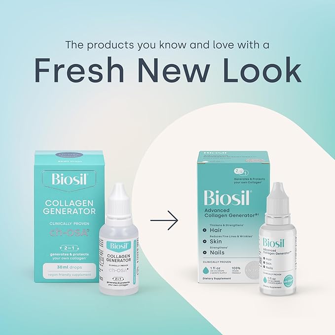 Biosil Collagen Generator - 0.5 fl oz Drops - With Patented ch-OSA Complex - Generates & Protects Your Own Collagen - GMO Free - 30-Day Supply