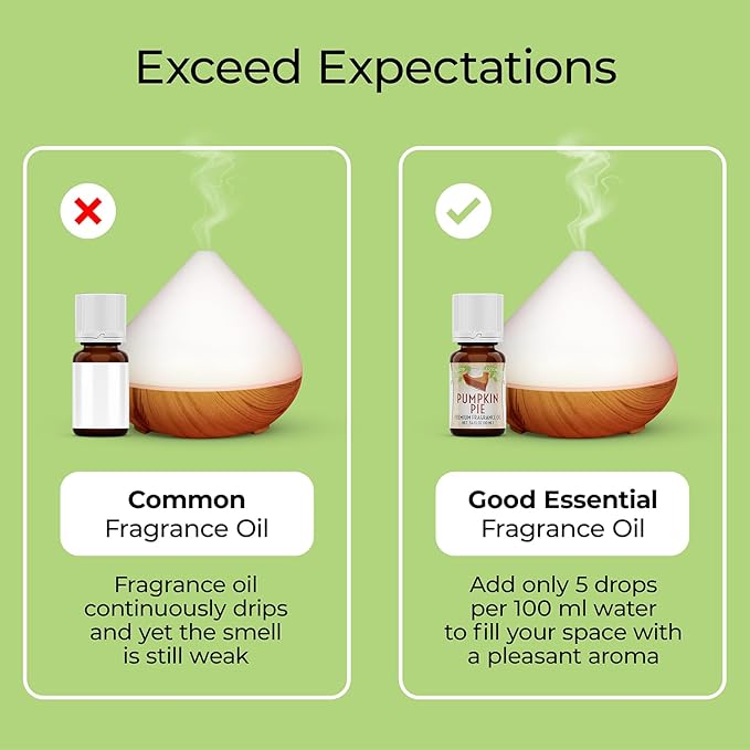 Good Essential Professional Pine Forest Fragrance Oil 1 fl oz (30 ml) - Aromatherapy Scent for Diffuser, Candles, Soaps, Perfume, Candle Making