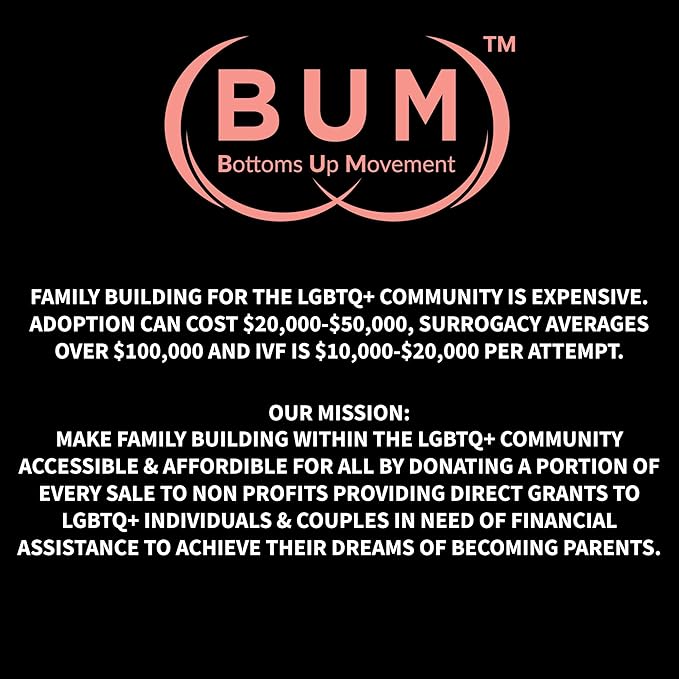 Water Based Self-Care Bundle: Hydrating Aloe Water Based Lube 4oz, Coffee Scrub & Psyllium Fiber Supplement – Long-Lasting Glide, Exfoliated Skin, Clean Digestion for Comfort & Confidence