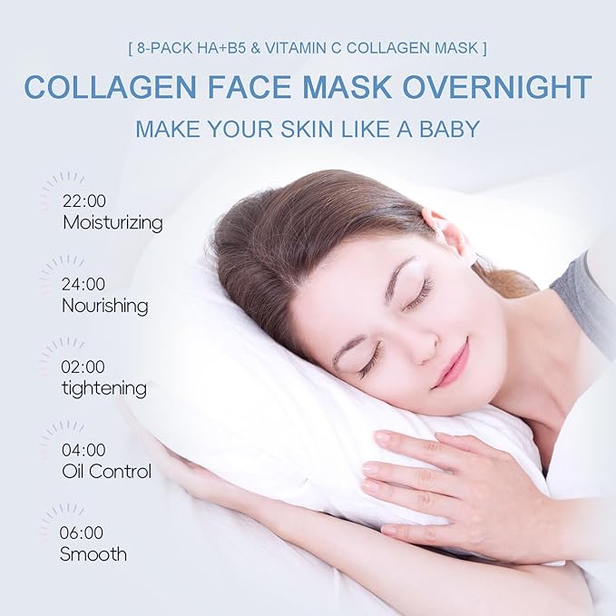 Deep Collagen Overnight Face Mask - Tea Tree CICA Hydrating Overnight Hydrogel Mask, Collagen Overnight Mask Anti Wrinkle Lifting, Collagen Face Mask Improve Elasticity, Firming (Yellow & Blue)