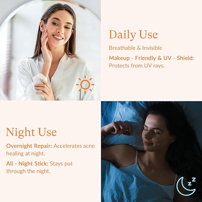 RPELife Hydrocolloid Pimple Patches with Salicylic Acid for Face, Acne Pimple Patch Invisible Spot Cover Treatment for Zits, Blemishes, and Pimples,Absorbing Zit Patch for Clear Skin (36 Count）