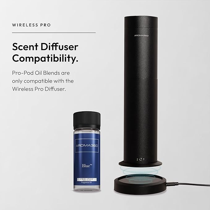 Aroma360 - Blue Pro Pod 50ML