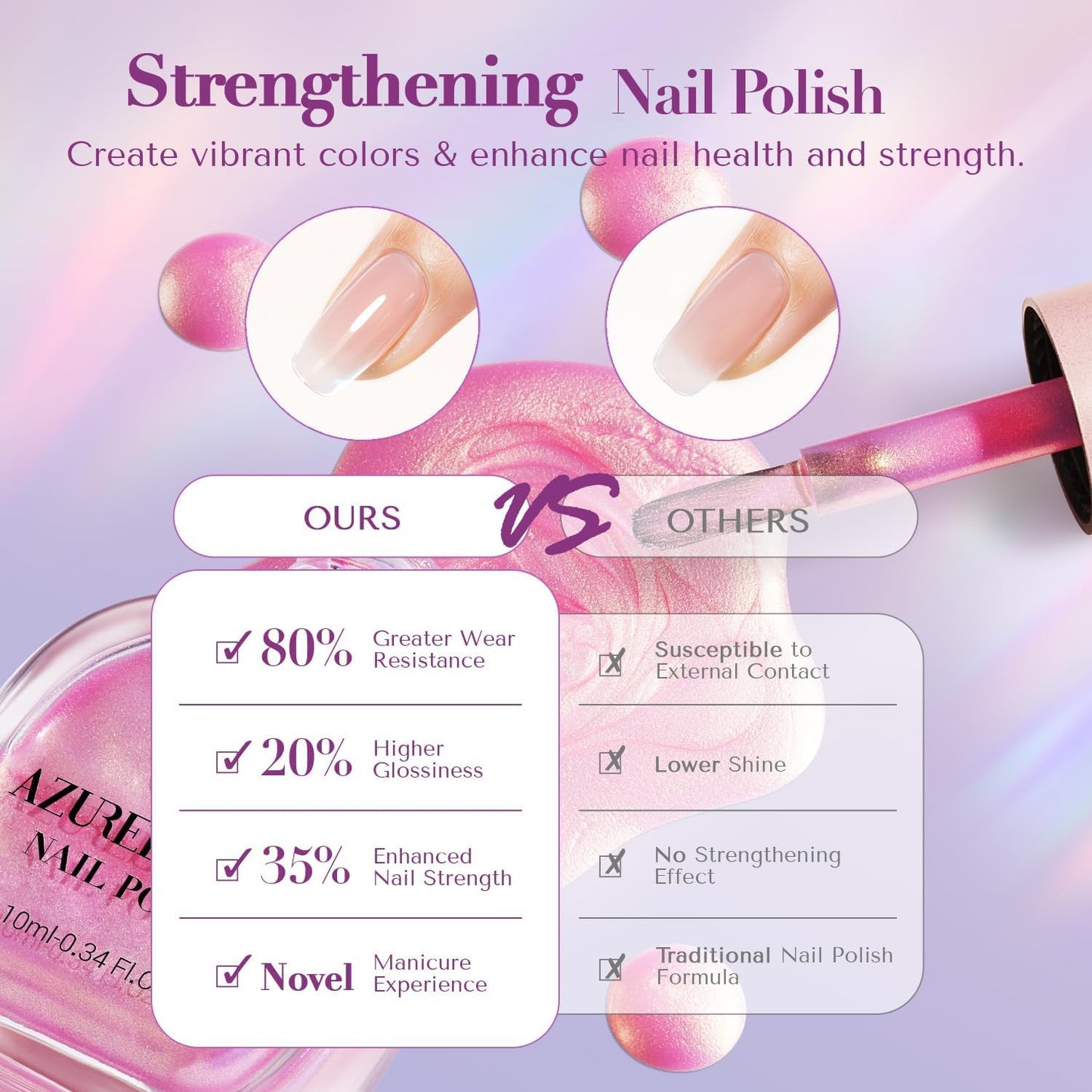 AZUREBEAUTY Nail Polish Set, 4 Colors Pearl Shimmer Blue Pink White Quick Dry Natural Nail