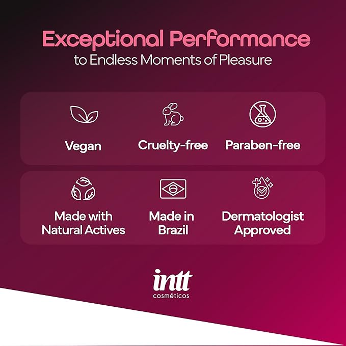 Lambuze Bubble Gum Flavored Massage Gel 55ml 1.85 Fl Oz INTT