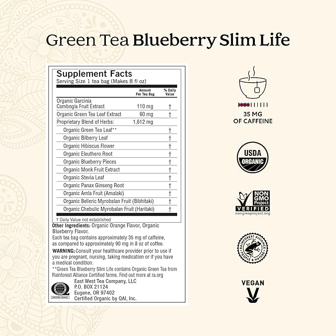 Yogi Tea - Green Tea Blueberry Slim Life (4 Pack) - Energizes and Supports a Dieting Program with Garcinia Cambogia - Contains Caffeine - 64 Organic Tea Bags