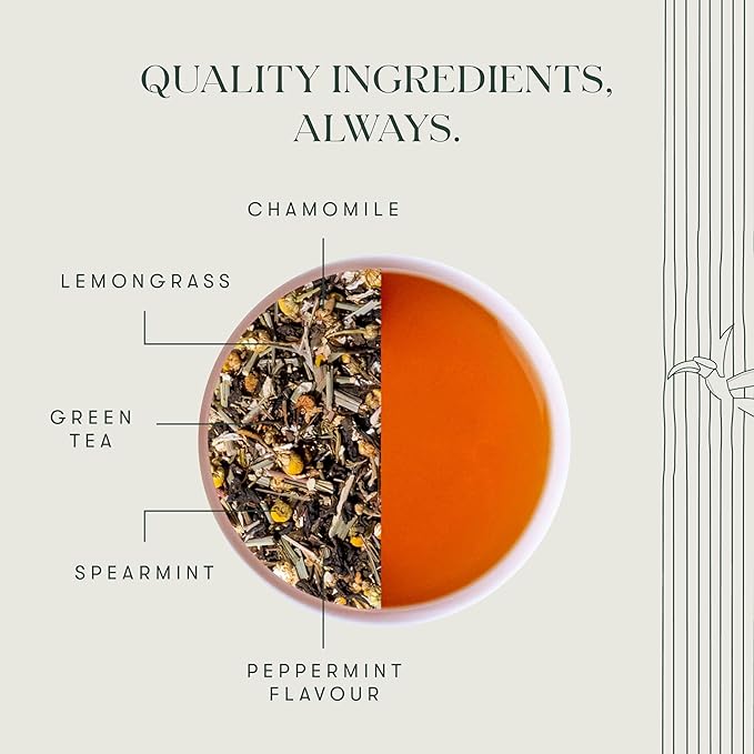 Luxmi Estates Minty Mile Chamomile Mint Green Tea 25 Tea Bags (50g) Pack | Certified Organic Green Tea | Low Caffeine Chamomile Tea | Mint Tea Bags Best for Night Time | 50 Cups