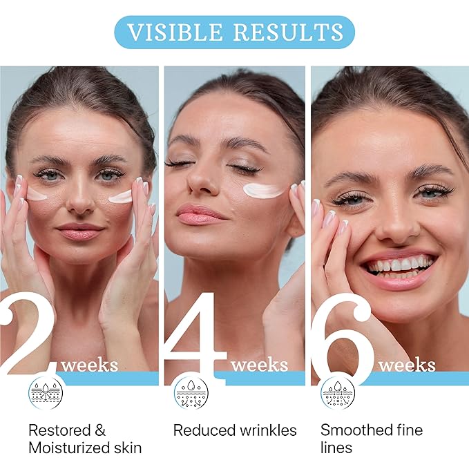 Retinol Cream for Day and Night, Anti Aging Face Moisturizer 1.7 Fl Oz, Collagen and Peptides Formula for All Skin Types