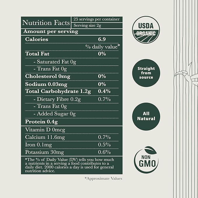 Luxmi Estates Minty Mile Chamomile Mint Green Tea 25 Tea Bags (50g) Pack | Certified Organic Green Tea | Low Caffeine Chamomile Tea | Mint Tea Bags Best for Night Time | 50 Cups