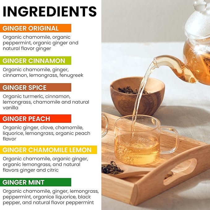 Tipson Organic Ginger Variety Sampler - 6 Flavors (60 Tea Bags), Herbal Tea Infusions - USDA Organic, Non GMO, and Gluten Free