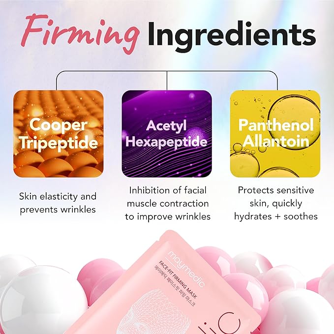 Face-Fit Firming Mask | Korean Skincare Sheet Mask with Copper Tripeptide, Acetyl Hexapeptide & Panthenol | Hydrating, Moisturizing & Lifting Mask for Dull, Dry Skin (Pack of 5)
