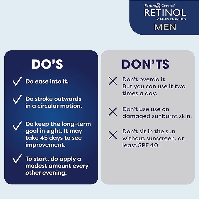 Retinol Men’s Charcoal Blackhead Remover – The Original Anti-Aging Peel-Off Cleansing Pore Strips – Unclogs Pores & Lifts Out Deep-Down Dirt, Oil & Blackheads In Just 10 Minutes