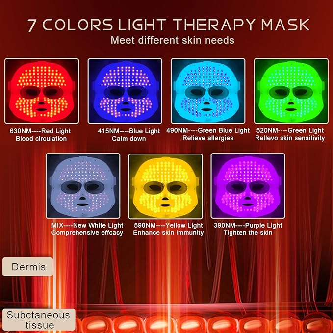 Led Red Light Therapy for Face, 7 Color Facial Mask Blue Red for Face Facial Skin Care(White)