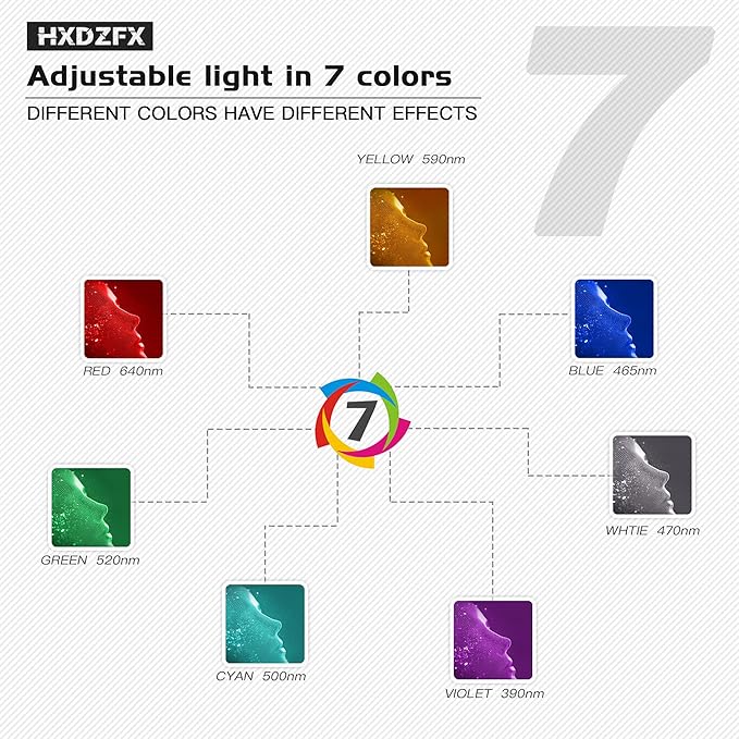 LED FACIAL LIGHT THERAPY MASK(HK207)