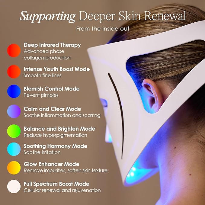 Project E Beauty LumaLux Face | Pro LED Light Therapy Mask 800 LEDs | 7 + 2 Colors 460nm ~1072nm | Red + Infrared + Deep Infrared High Power LED Face Mask (Lumalux Face)