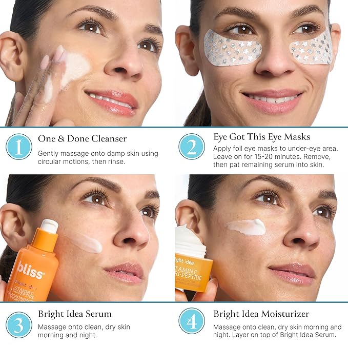 Bliss The Elder Millennial Kit Complete Skincare Essentials Set | Includes Daily Face Cleanser, Under Eye Masks, Brightening Vitamin C Serum and Moisturizer
