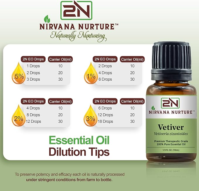 Vetiver Essential Oil 100% Pure Premium Therapeutic Grade, Undiluted - Aromatherapy Diffuser for Calm and Relaxation, Skin Care, Hair Care