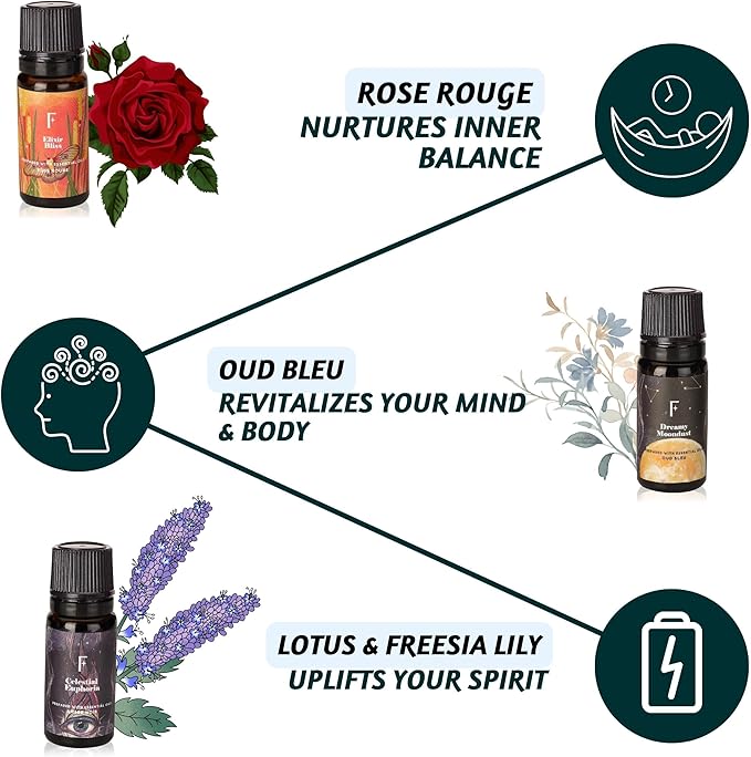 Folkulture Essential Oils for Diffuser Oil | Essential Oils Set of 3 Fragrance Oil Diffuser Oils | Diffuser Oils Scents for Home | Fragrance for Diffuser for Gifts for Mothers - Rose Rouge & Oud Bleu