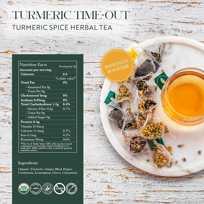 Luxmi Estates - Tea Set - All Day Wellness - 4 Packs with Valerian, Ashwagandha, Turmeric Ginger and Hibiscus Rose Tea - Great Gift Set for Adults