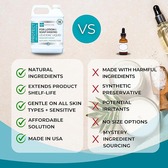 Skin Perfection Leucidal Liquid Radish Root Natural Alternative to Synthetic Preservatives with Vitamin C Serum Hyaluronic Acid Body Lotion Water-Soluble DIY Skincare (16 Fl Oz (Pack of 1))