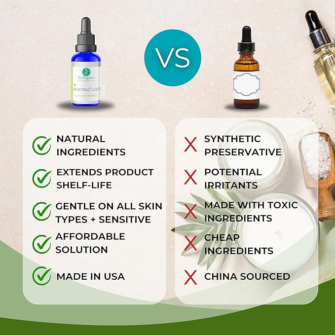 Skin Perfection Leucidal® Liquid Radish Root Natural Alternative to Synthetic Preservatives for Hyaluronic Acid Serums, DIY Lotion Making, Skin Care, Cosmetics, Beauty Lines (0.5 ounces)