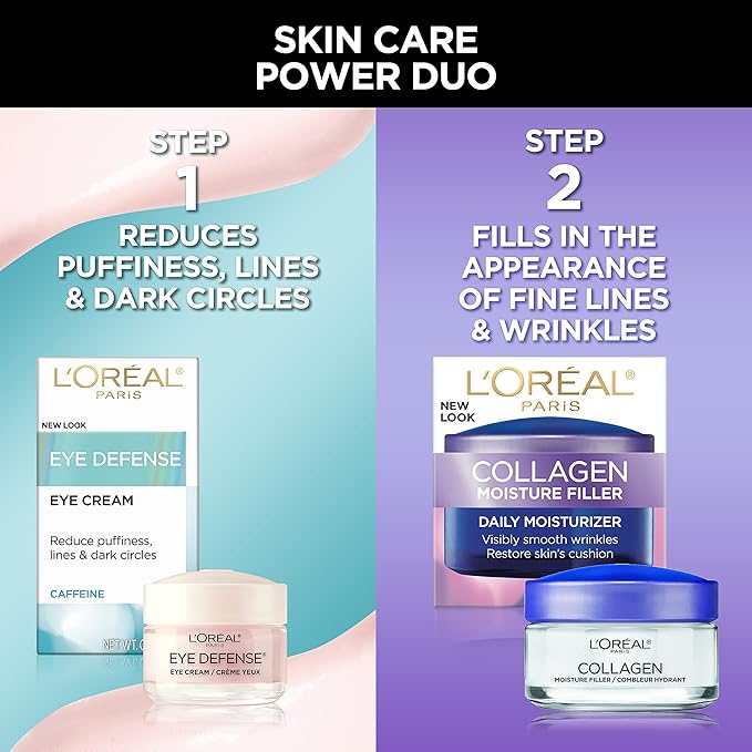 L'Oreal Paris Collagen Face Moisturizer Day and Night Cream, 1.7 oz + Dermo-Expertise Eye Defense Eye Cream, 0.5 oz