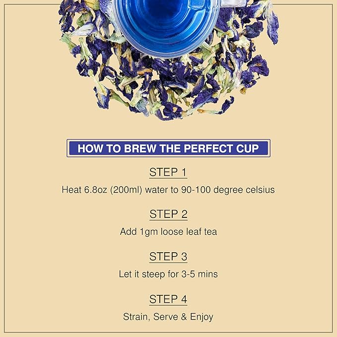 BREWIX, Butterfly Pea Flower Herbal Tea Loose Leaf (40+ Cups,1.41oz/40g) | Caffeine Free | Premium Dried Butterfly Pea Flowers For Blue & Purple Drinks, Food Coloring