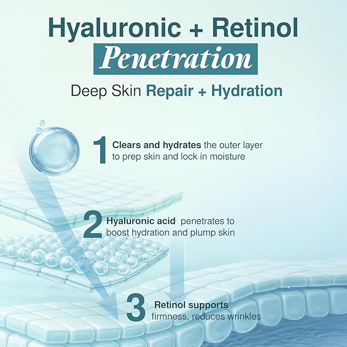 Hyaluronic Acid Moisturizer with Retinol - Korean Anti-Aging Cream, Plumps & Smooths Skin - Dermatologist Tested, Cruelty-Free Korean Skin Care for All Skin Types - 1.69 fl. oz