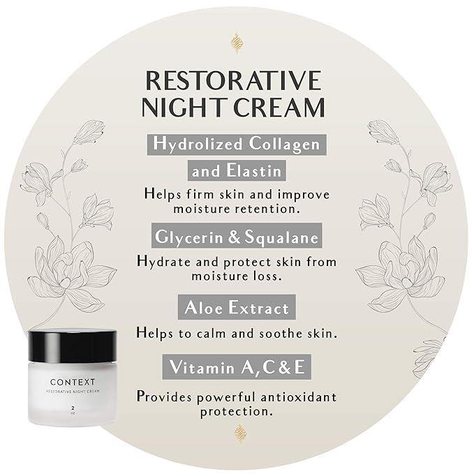 CONTEXT SKIN Anti-Aging Night Cream for Face & Neck with Collagen, Elastin. Intense Hydrating Face Moisturizer with Vitamin A, C, E For Wrinkle-Free, Firming Face, Evens Tone and Removes Fine Lines