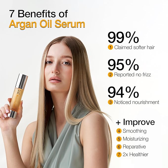 Global Keratin GKHAIR Smoothing Serum (Pack of 1/3.4 fl oz) - 100% Pure Organic Argan Oil | Hydrating Strength Shine Dry Damaged Repair Anti-Frizz Moistures Nourishment