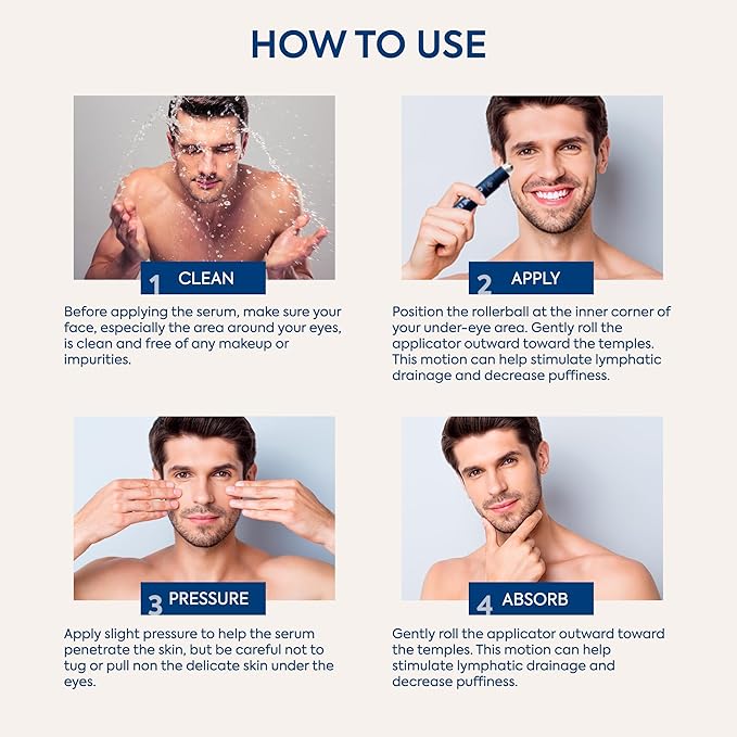 Caffeine Eye Cream for Men: Under Eye Roller for Bags and Puffy Eyes Treatment - Men's Cooling Stick and Depuffer for Dark Circles and Puffiness 0.5 fl.oz.