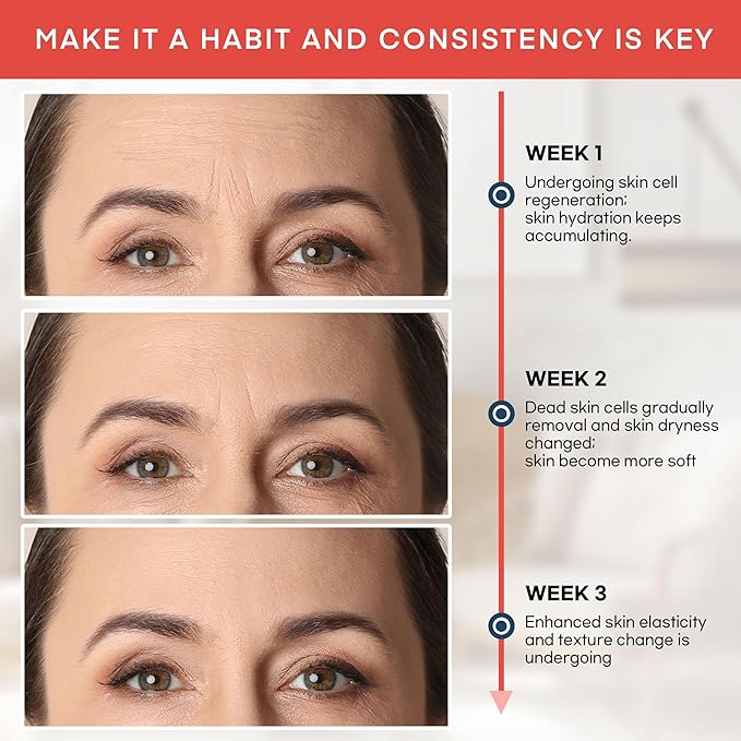 Forehead Wrinkle Patches For Anti-Wrinkle: Facial Wrinkle Patches for Forehead Fine Lines & Frown Lines - Overnight Mask with Peptide