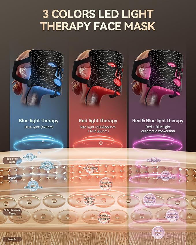 LED Light Therapy Face Mask, Red Light for Skin Rejuvenation, Blue for Relief and Repair, Enhanced Skin Restoration and Double Rejuvenation Effect