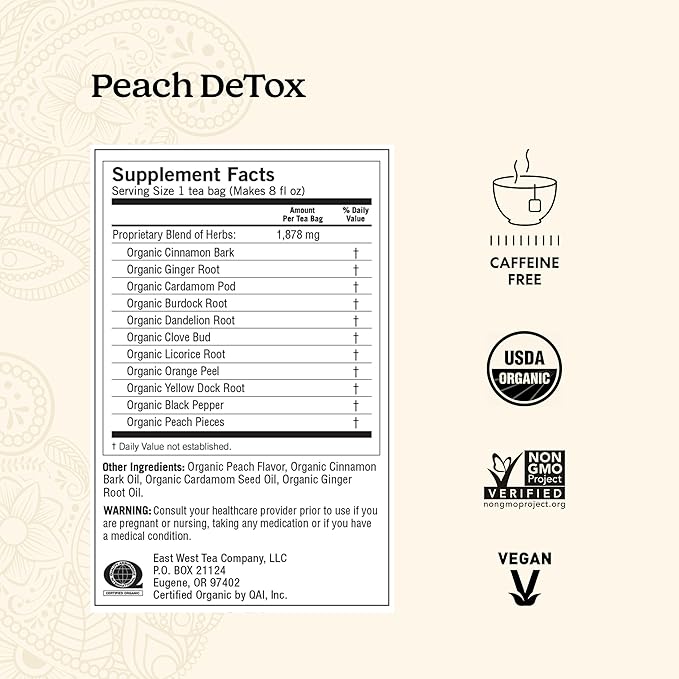 Yogi Tea - Peach DeTox Tea (6 Pack) - Healthy Cleansing Formula with Traditional Ayurvedic Herbs - Caffeine Free - 96 Organic Herbal Tea Bags