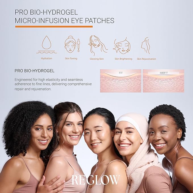 RESTORE BIO-HydroGel Micro-Infusion Eye Patches | Anti-Aging Eye Masks with Hyaluronic Acid, Collagen, Glutathione & Peptides | Reduce Wrinkles, Brighten Dark Circles & Hydrate | 4 Pairs