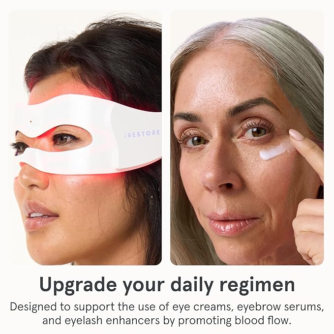 iRestore Red Light Therapy for Eyes – 180 LEDs Eye Mask with Infrared Light for Under-Eye Wrinkles, Forehead Lines, 11's, Crow’s Feet, Dark Circles – Enhances Results of Eye Cream, Lash & Brow Serums