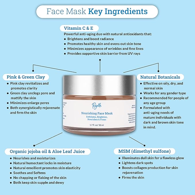 Tightening Face Mask Skin Care- Vit C, E, MSM, Pink and green clay, organic aloe juice, and Jojoba oil brightens, nourishes, firms and evens skin tone giving a natural glow. Made in USA