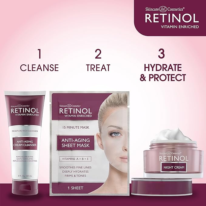 Retinol Night Cream – The Original Anti-Aging Retinol For Younger Looking Skin – Luxurious Restorative Moisturizer Works While You Sleep to Reduce Fine Lines And Other Signs of Aging