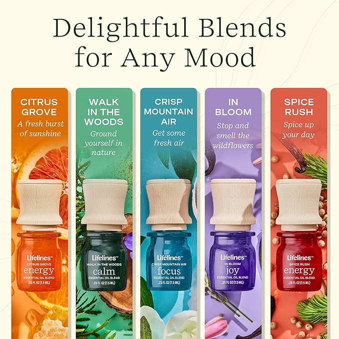 Lifelines Essential Oil Blends, 4-Pack - Blended Essential Oils with Precision Pump for Aromatherapy Diffusers - Long-Lasting Scented Fragrance - Spice Rush (Joy, Calm, Focus & Energy)