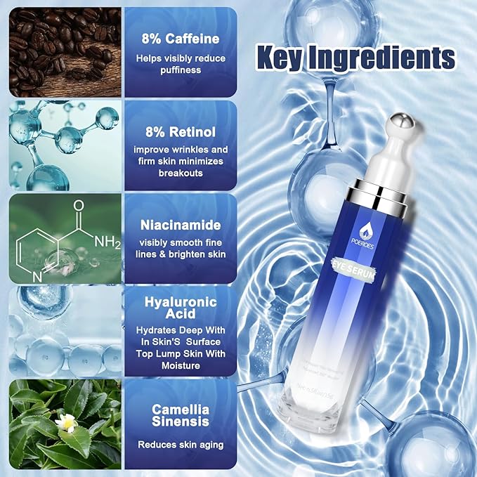 Ultimate Beauty Set: Caffeine Eye Serum, Hair Vitamins for Frizzy/Damaged Hair, and Snail Mucin Moisturizer for All Skin Types, 0.5 fl. oz Eye Serum + 50 Capsules + 4.23 fl. oz Eye Cream