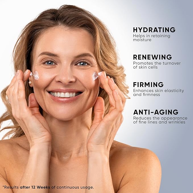 Night Cream Face Moisturizer & Vitamin C Serum 20% Bundle, Retinol, Collagen, Niacinamide Anti Aging Overnight Mask and Stem Cell Serum - Save 20%